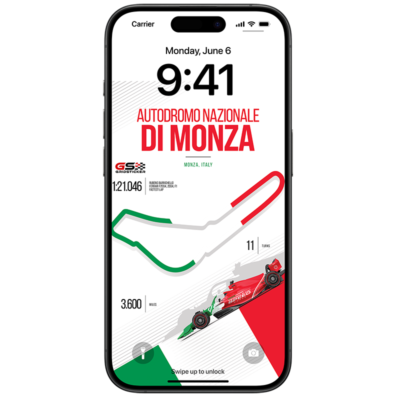F1 Circuit Monza Italy Wallpaper